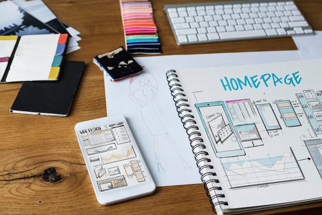 デザインプロセスと手法